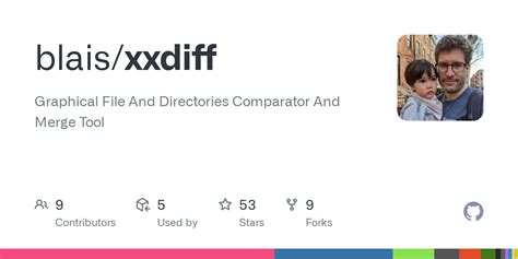 xxbdifs|xxdiff: Graphical File And Directories Comparator And Merge Tool。